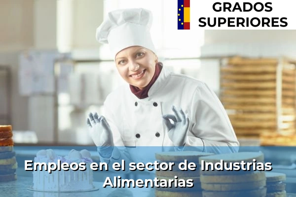 Empleo en Industrias Alimentarias